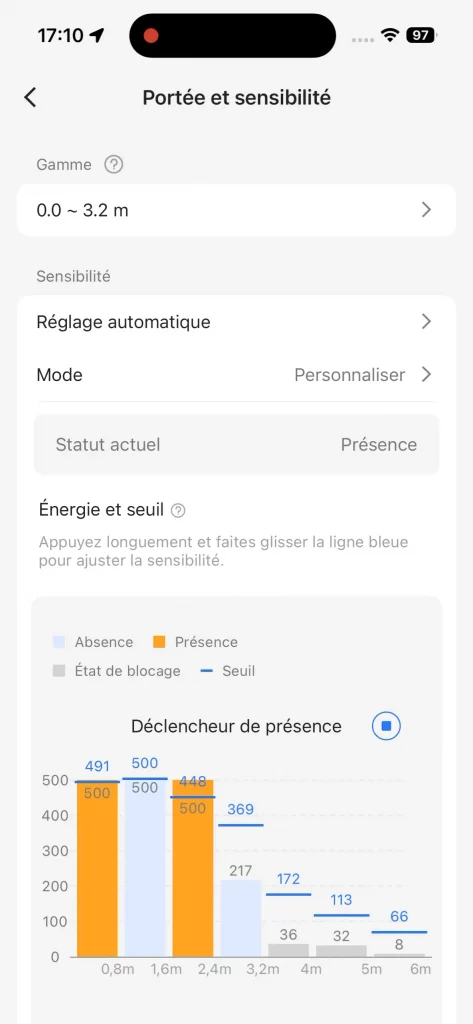 Le réglage de la portée et de la sensibilité du détecteur de présence MS605
