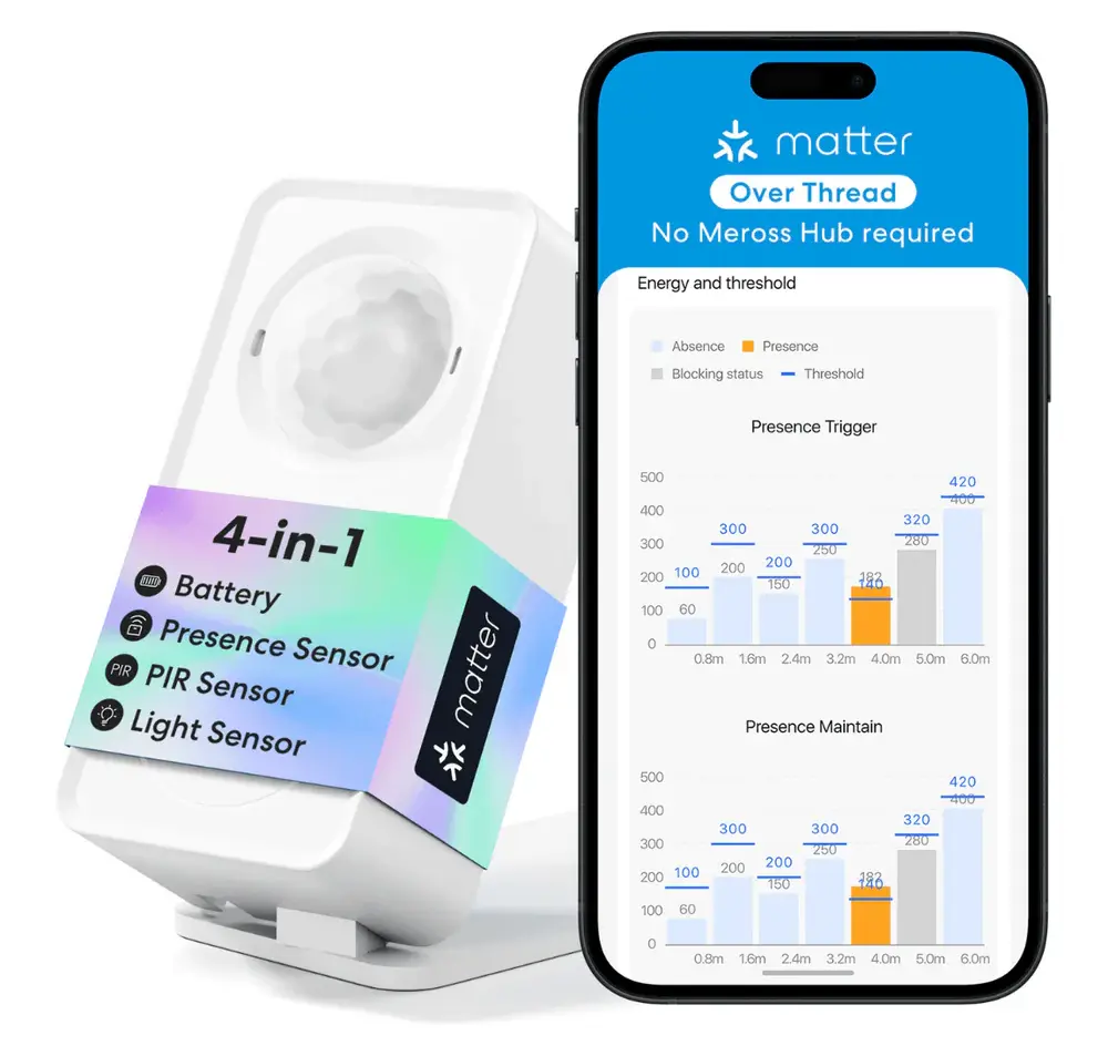 Détecteur de présence Meross MS605