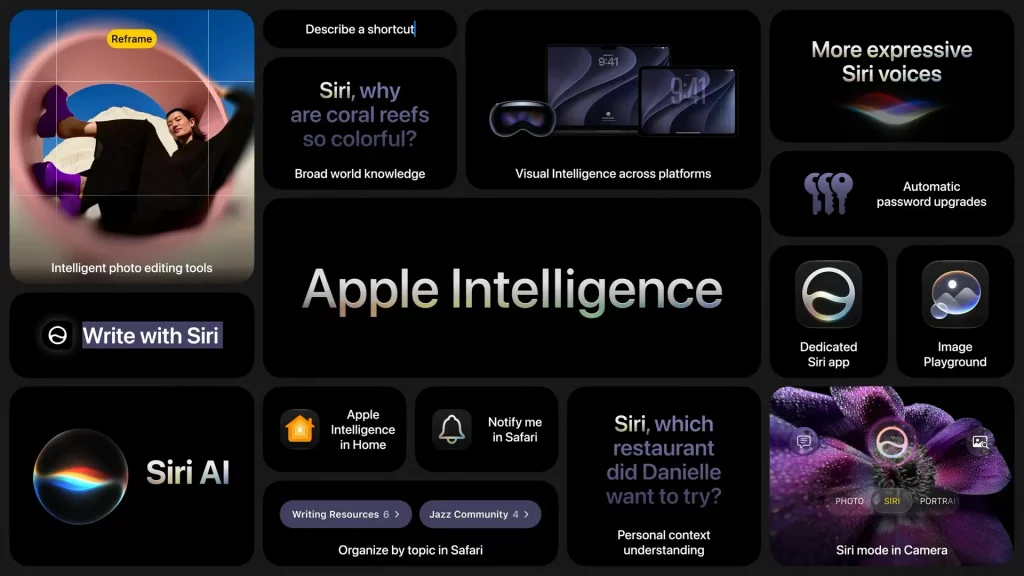 Apple Intelligence évolue grandement (Crédit : Apple)
