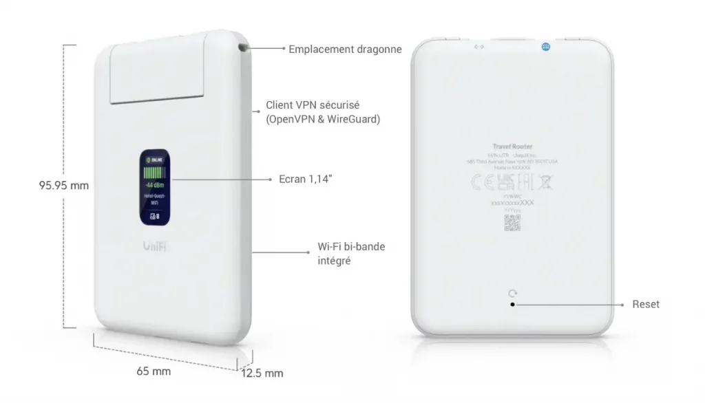Les caractéristiques de l'UniFi Travel Router